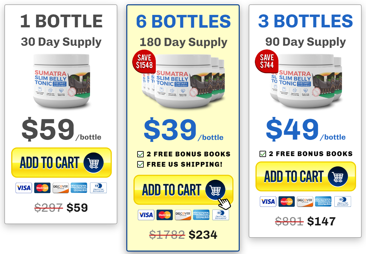 SumatraTonic.com price